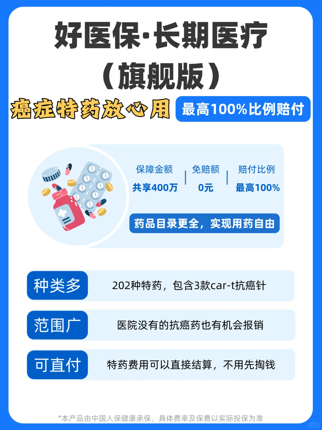 外购药太贵❓教你怎么省钱！