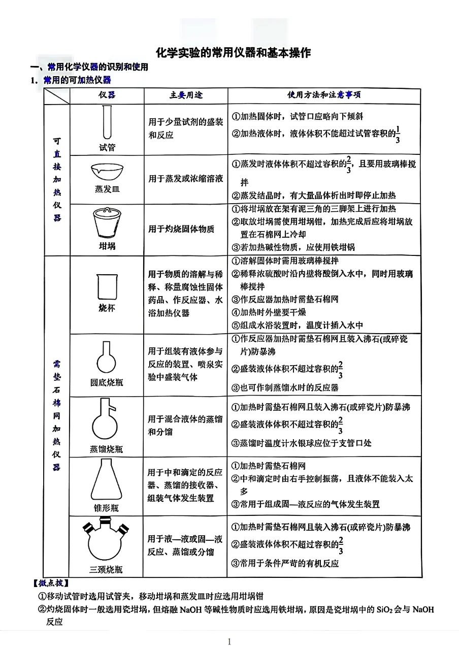 【超全整理】实验仪器与实验操作