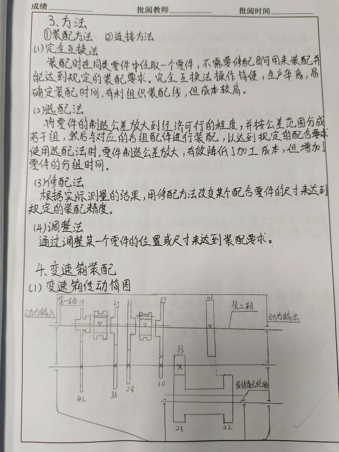 金工实习—装配