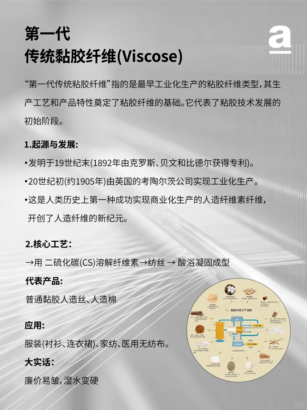 关于再生纤维素纤维家族