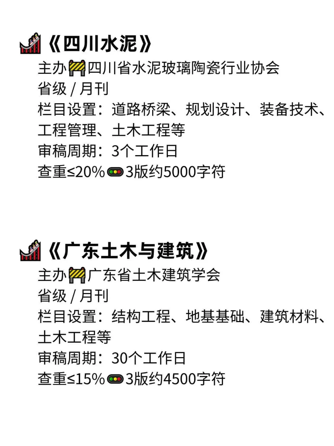 大数据请把这篇推给所有土木工程专业！！！