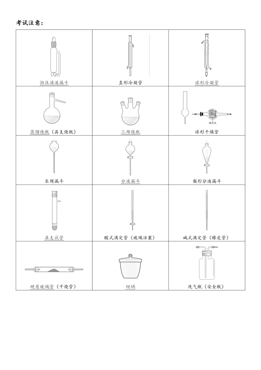 考前请看❗️化学常用仪器图⚗️