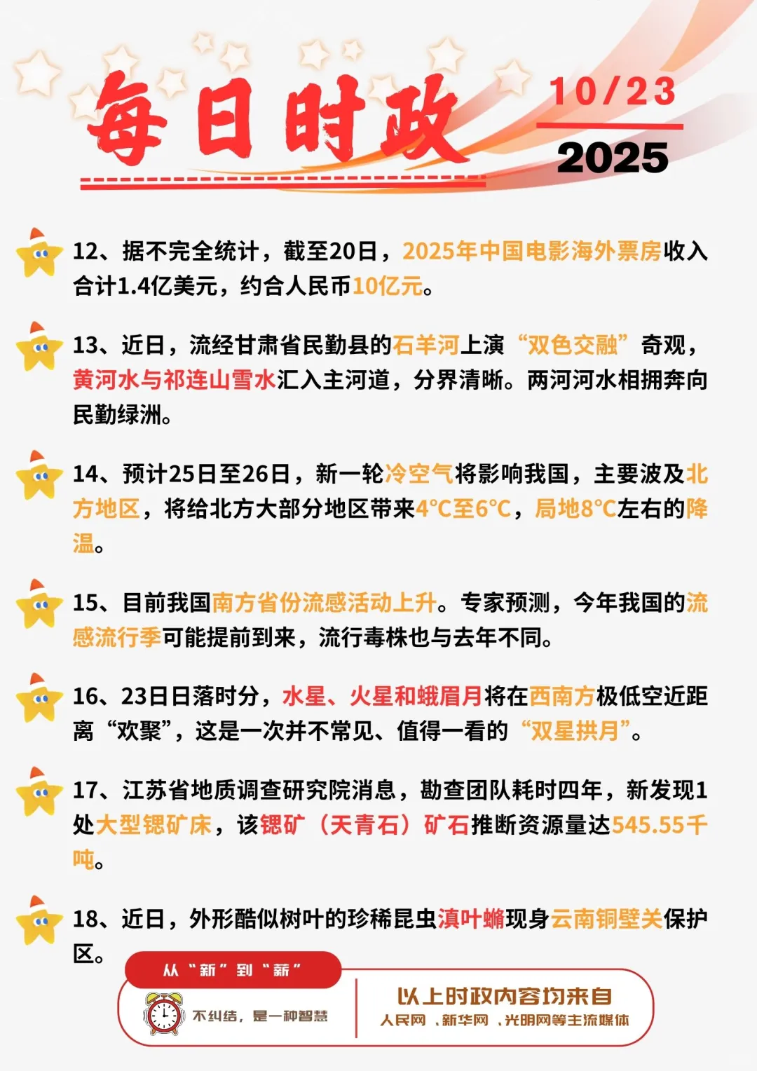?每日时政打卡 | 2025年10月23日