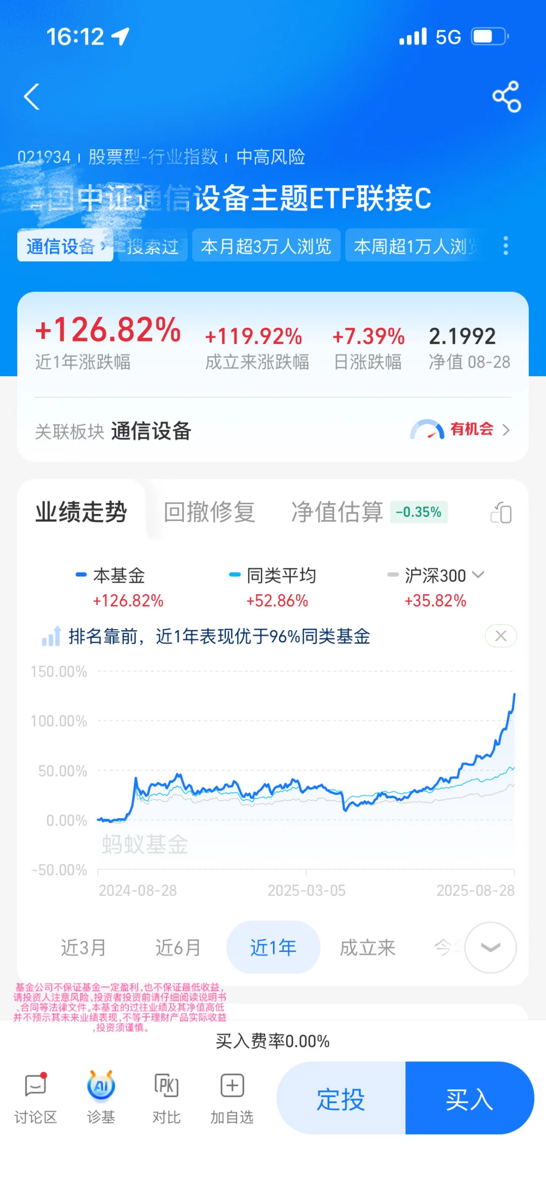 CPO高位震荡，还能上车吗？