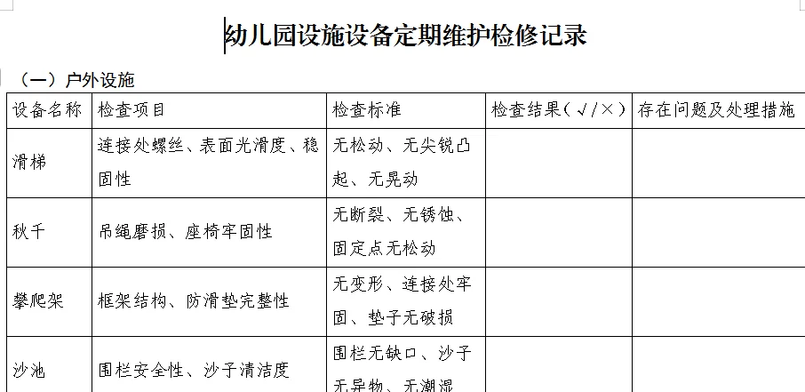 幼儿园设施设备定期维护检修记录