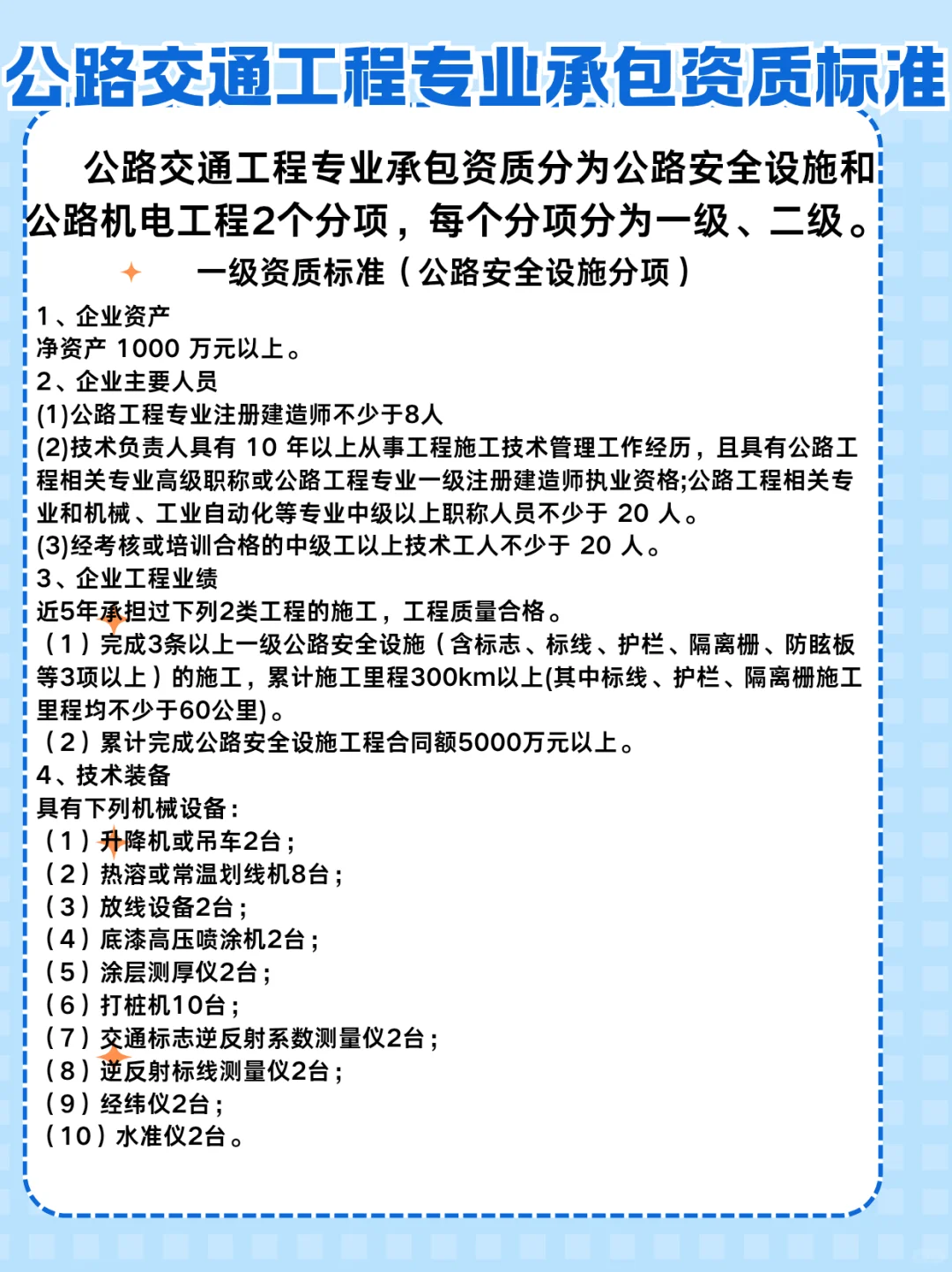 筑牢安全防线—公路交通安全设施分项壹级