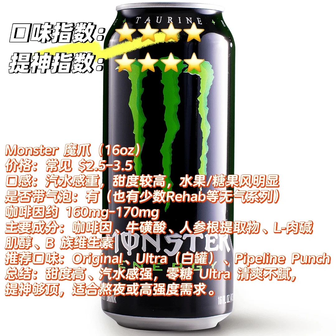 北美最详细功能饮料评测