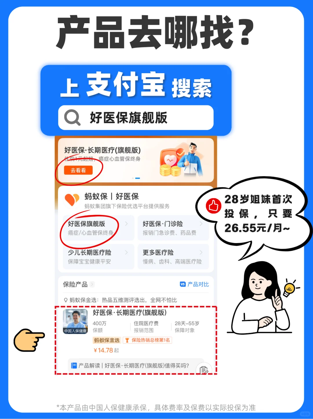 外购药太贵❓教你怎么省钱！