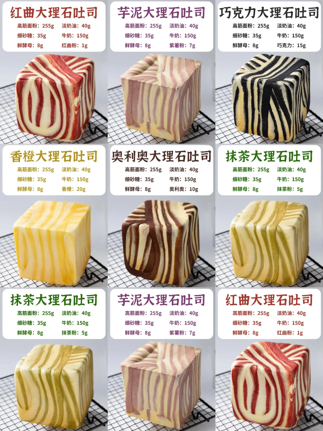 ?20个摆摊爆款面包｜月入五万直接出摊❗️