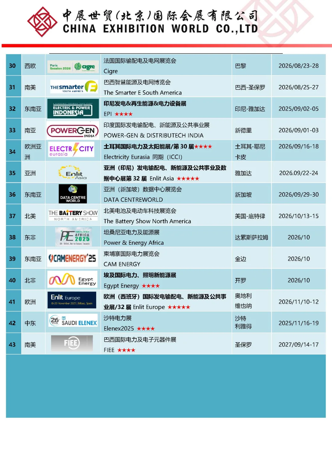 2026年德国斯图加特电池展及电动汽车展览会
