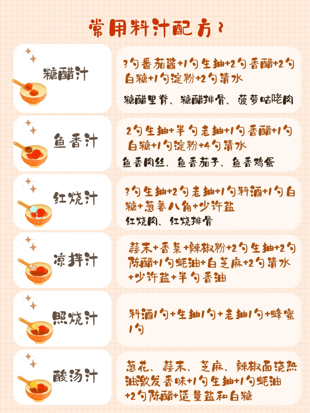 家常调味料应用科普篇❗附多种料汁做法?