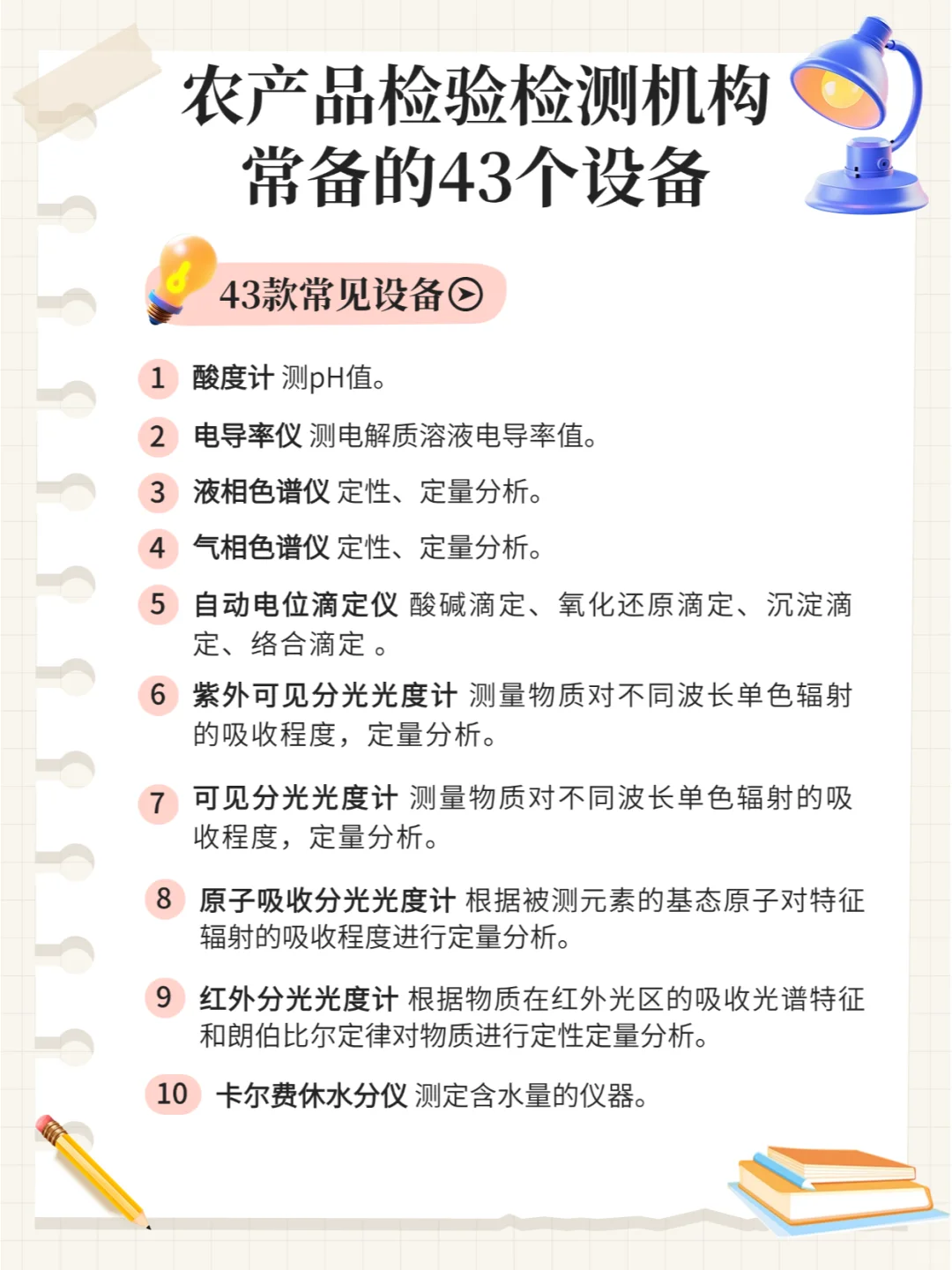 农产品检验检测机构常用的43个设备