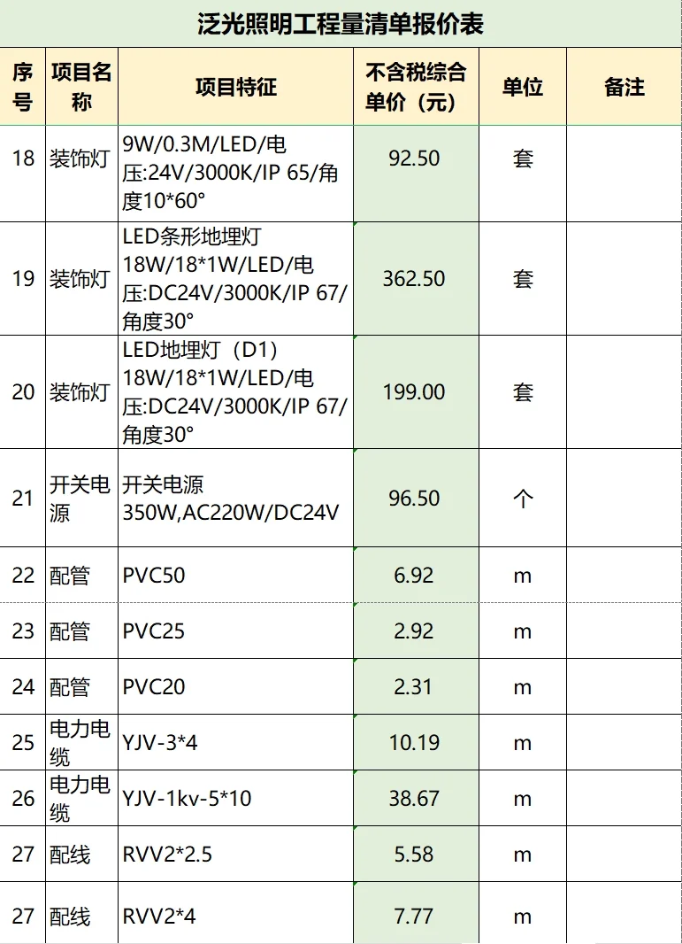 泛光照明工程量清单报价表