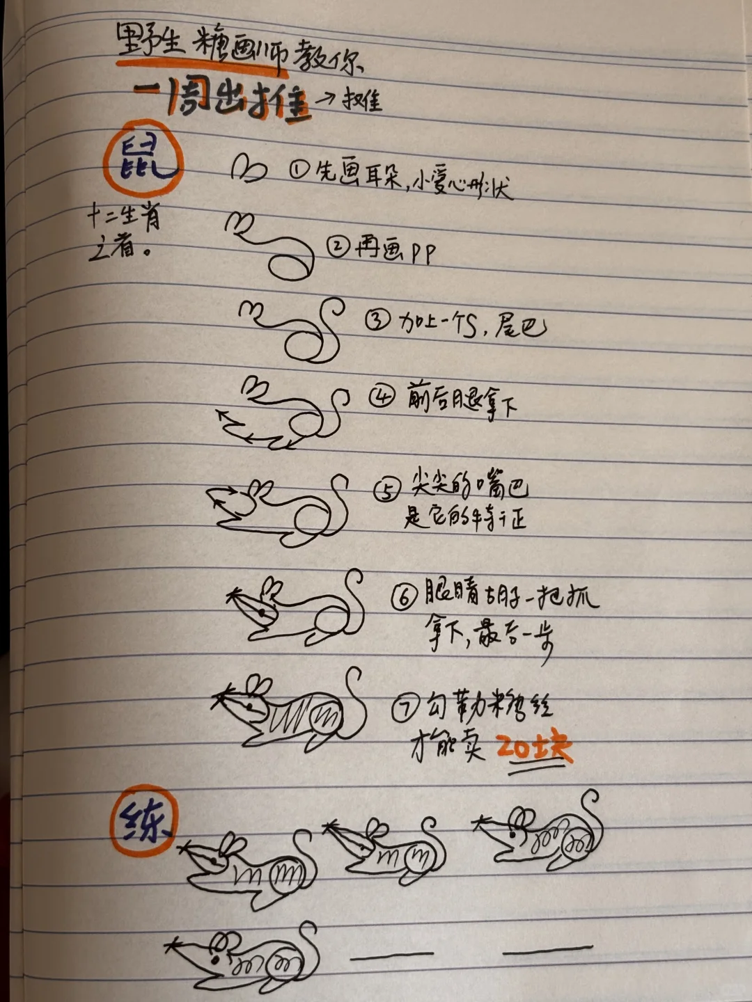 ?糖话笔记·第一期 | “鼠”你最可爱糖画技巧