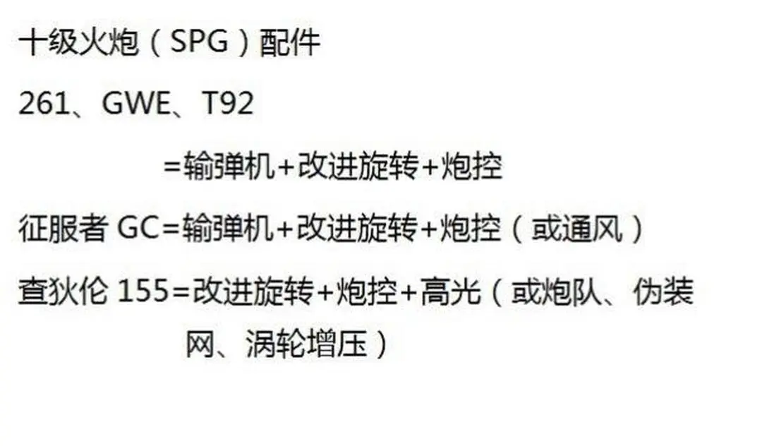 配件对效率影响