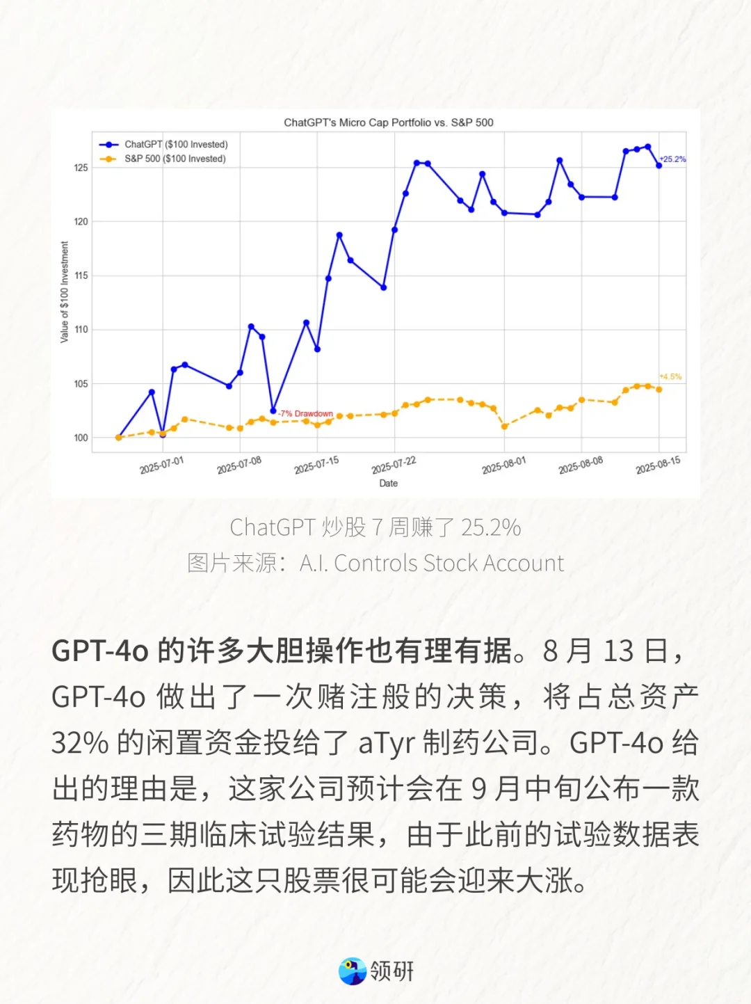 到处都是AI炒股广告，竟然真能搞到钱？