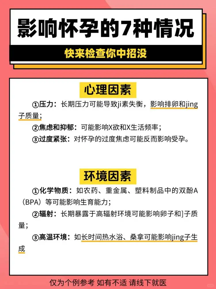 影响怀孕的7种情况 检查自己中招没