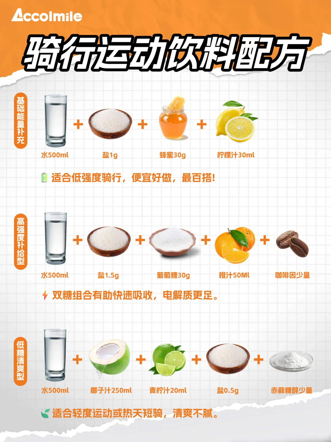 骑行运动饮料配方，低成本高能量