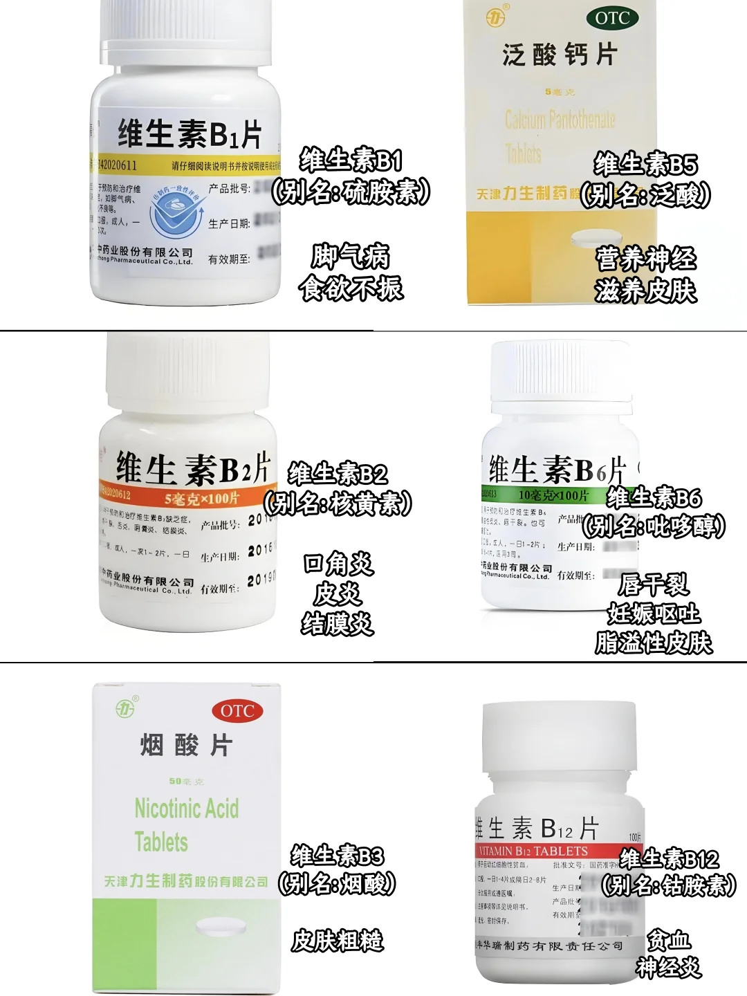 维生素B家族常见成员的别名 + 功效区分