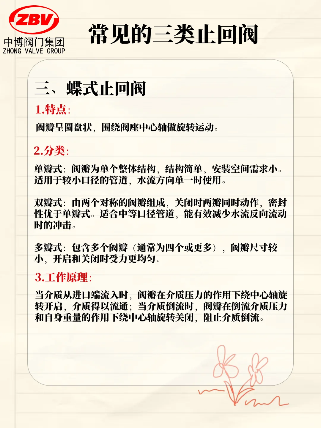 常见三类止回阀