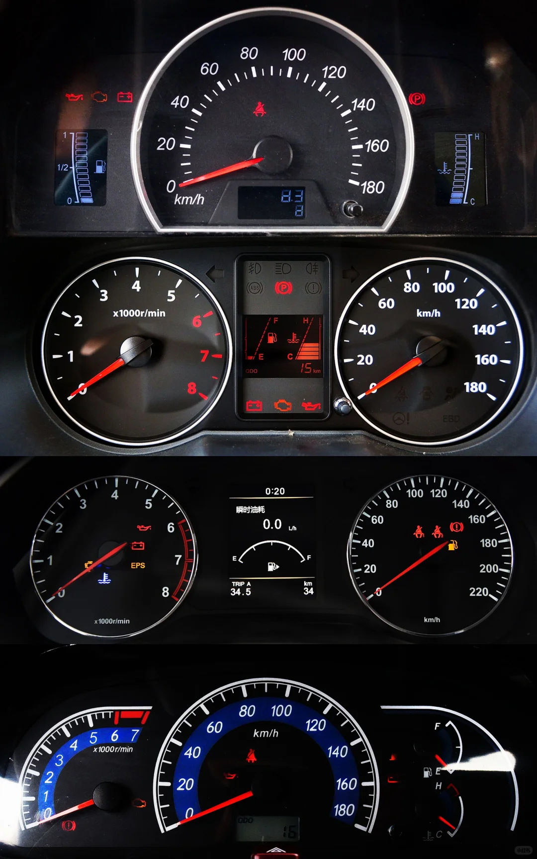 老国产的机械仪表盘——一汽篇