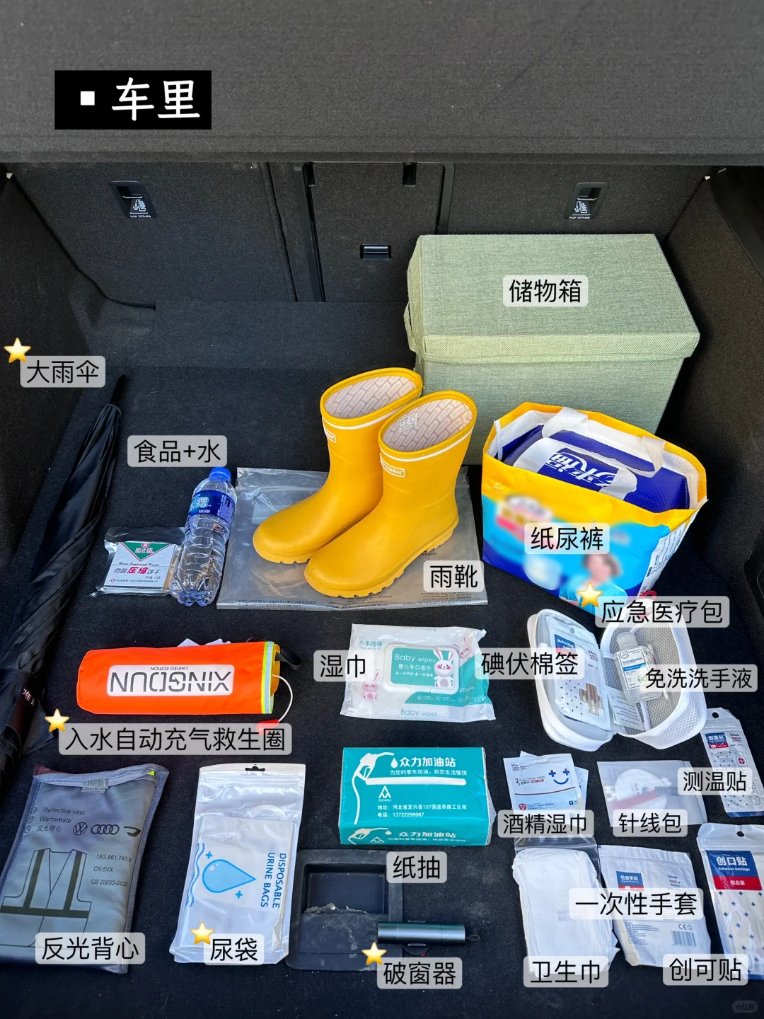 不极简,但保命|家庭常备灾难求生急救包