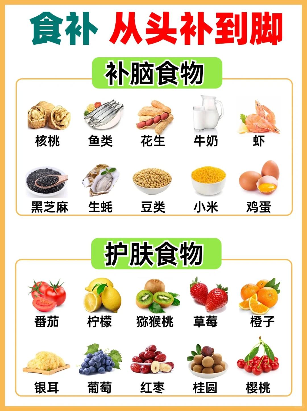 多吃身体“喜欢”得食物，从头补到脚