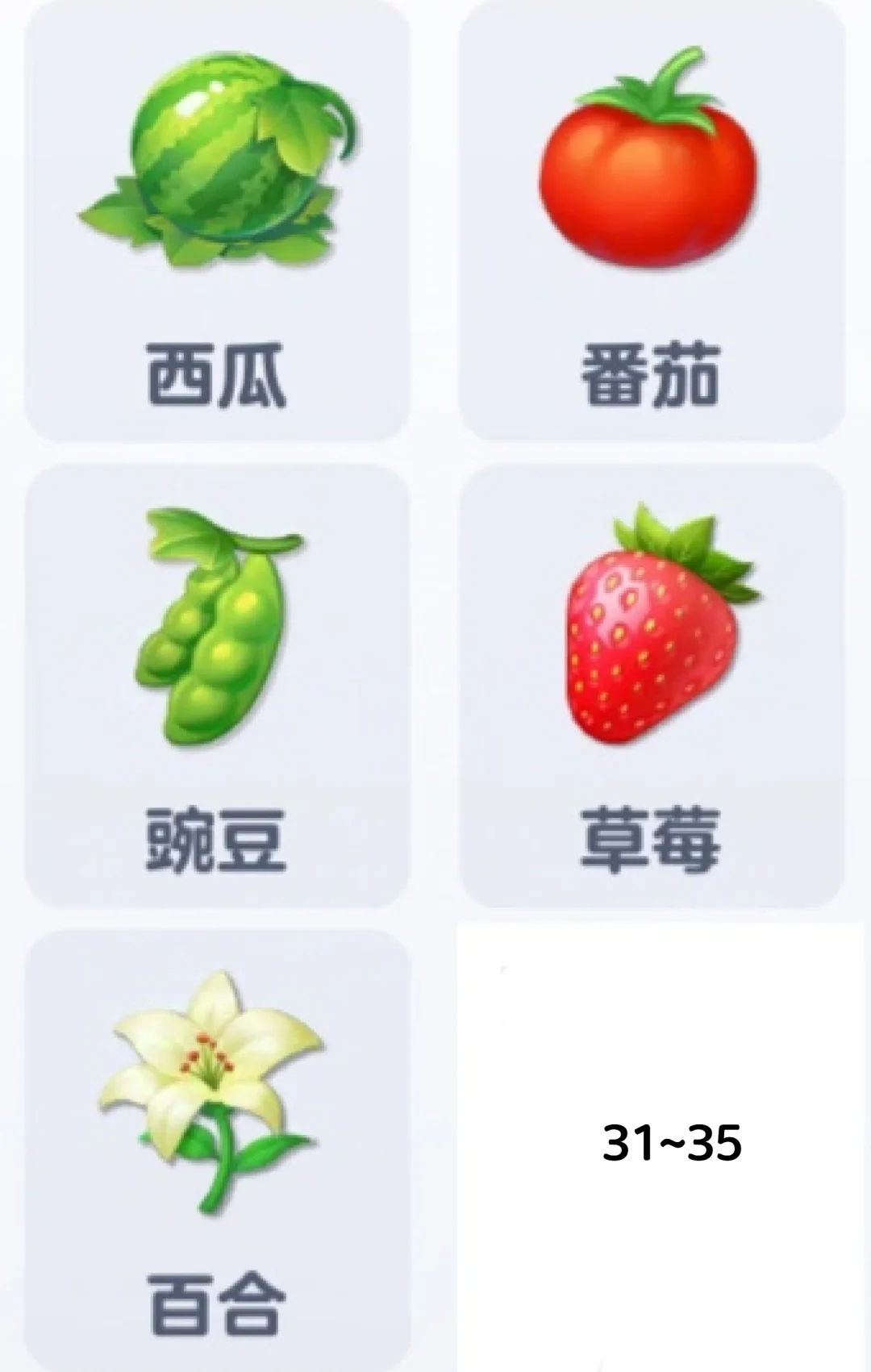 蛋仔农场31~100级作物