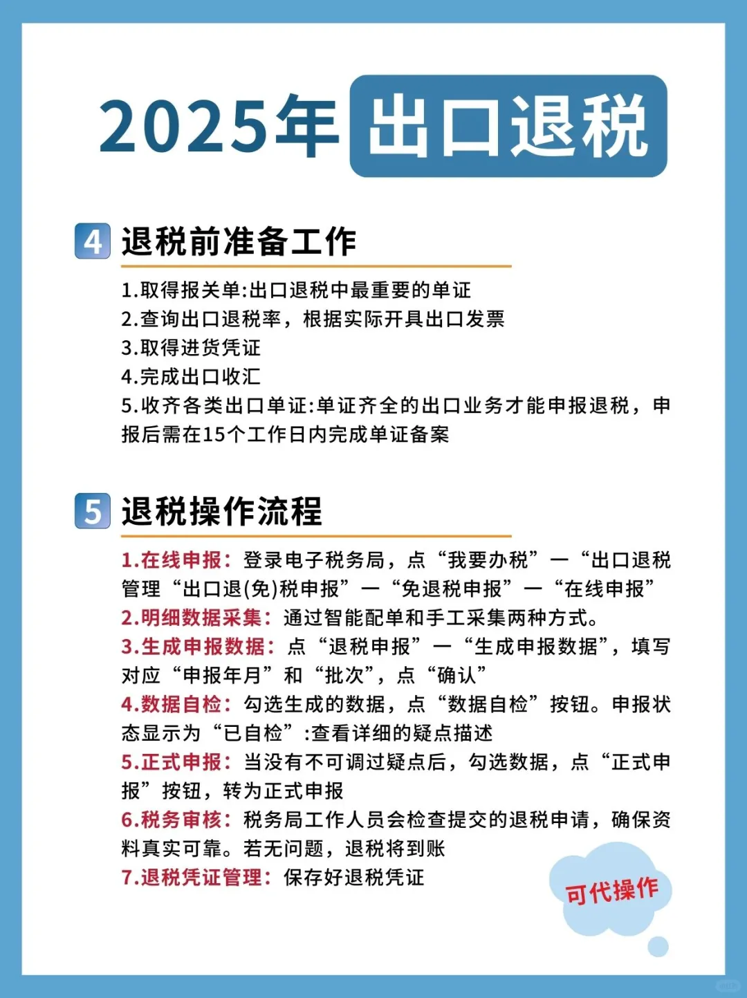 2025年出口退税流程✨✨