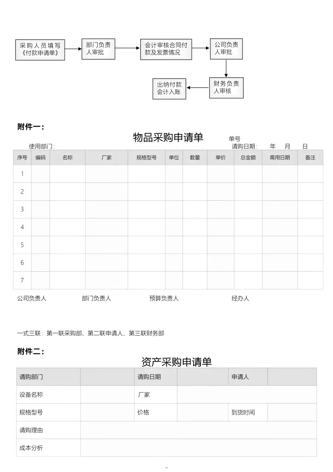 公司采购?管理制度