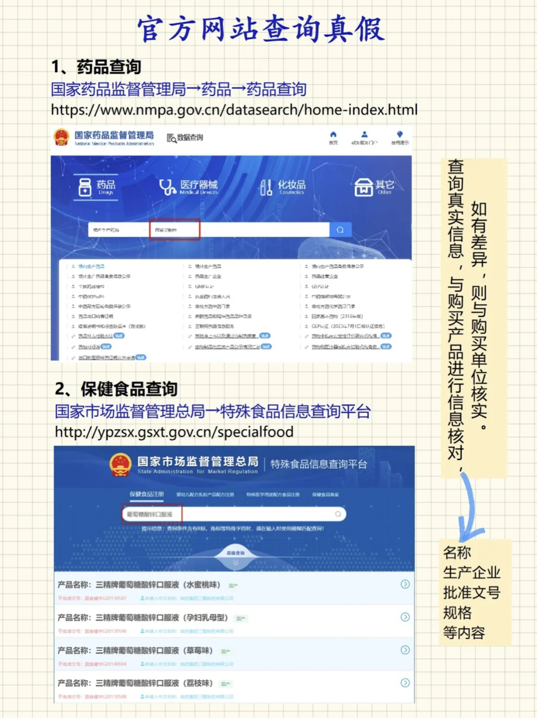 科普Ⅰ药品vs保健食品的区别
