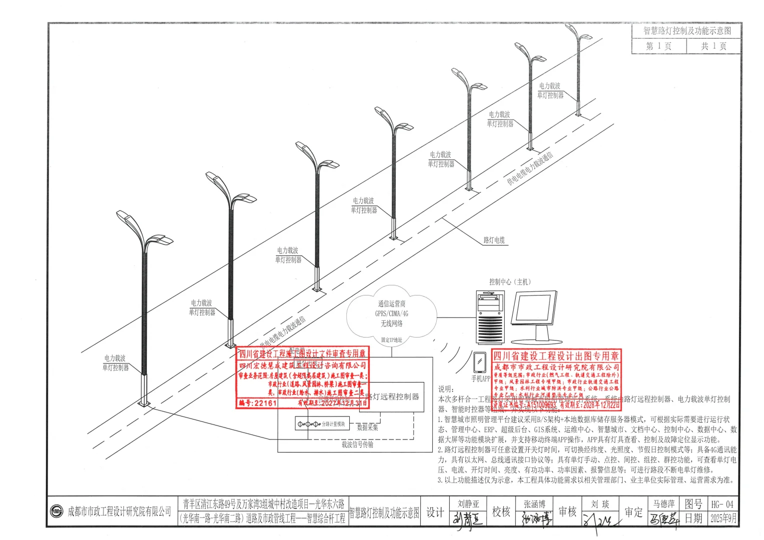 光华东六路(光华南一路-光华南二路)