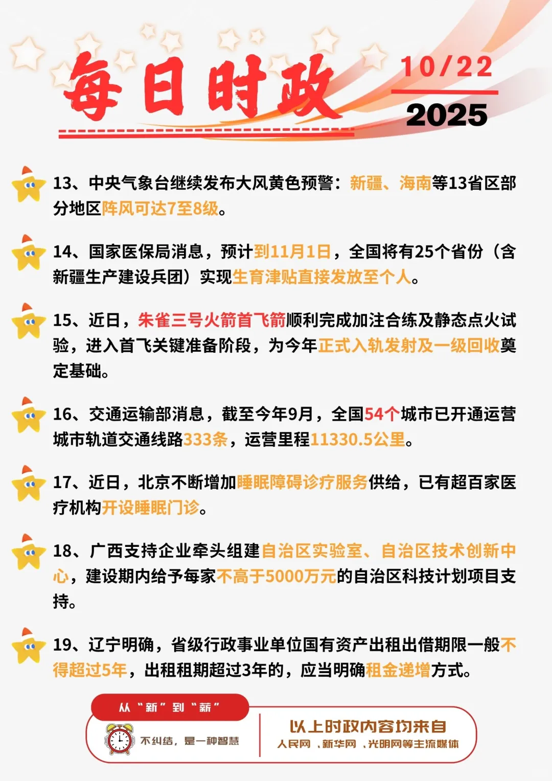 ?每日时政打卡 | 2025年10月22日