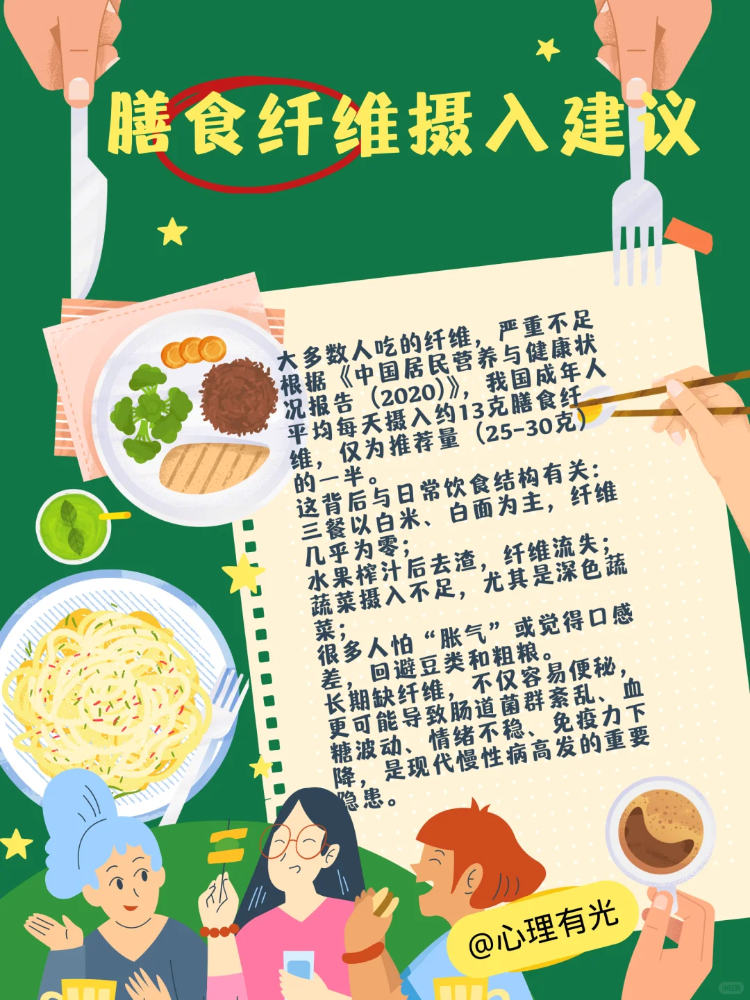 膳食纤维,不只是通便那么简单