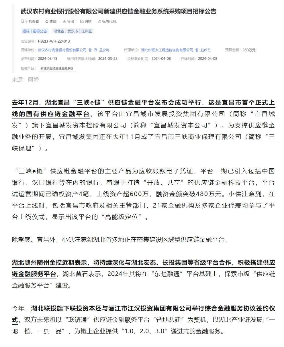 12家省级供应链企业共搭建9个供应链平台!