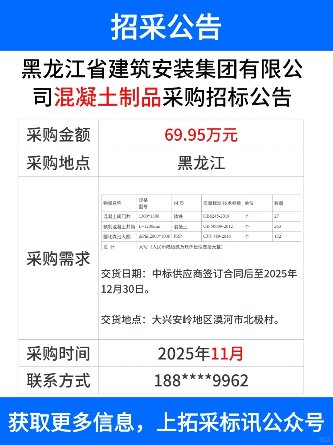 工程项目 采购信息