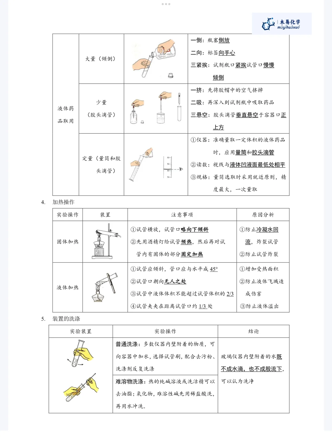 中考化学实验探究专题2——走进实验室