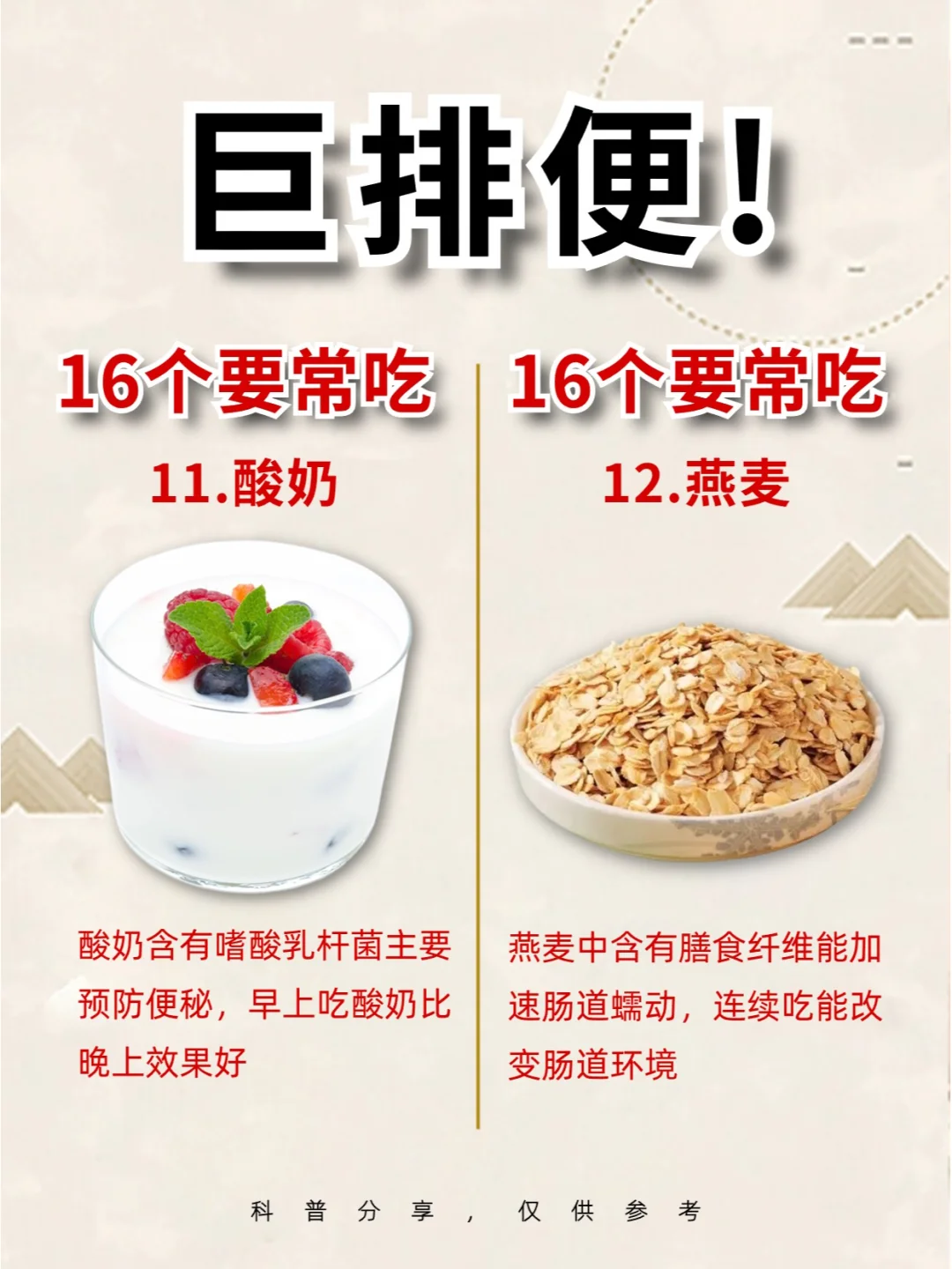 顺利噗噗?的16种食物?️实现噗噗自由