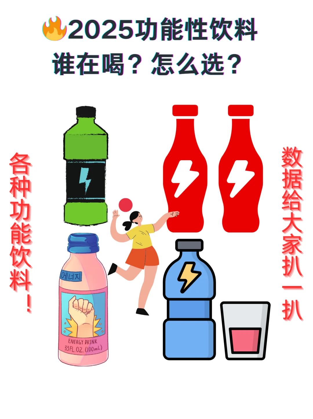 ?2025功能性饮料爆火|谁在喝?怎么选?