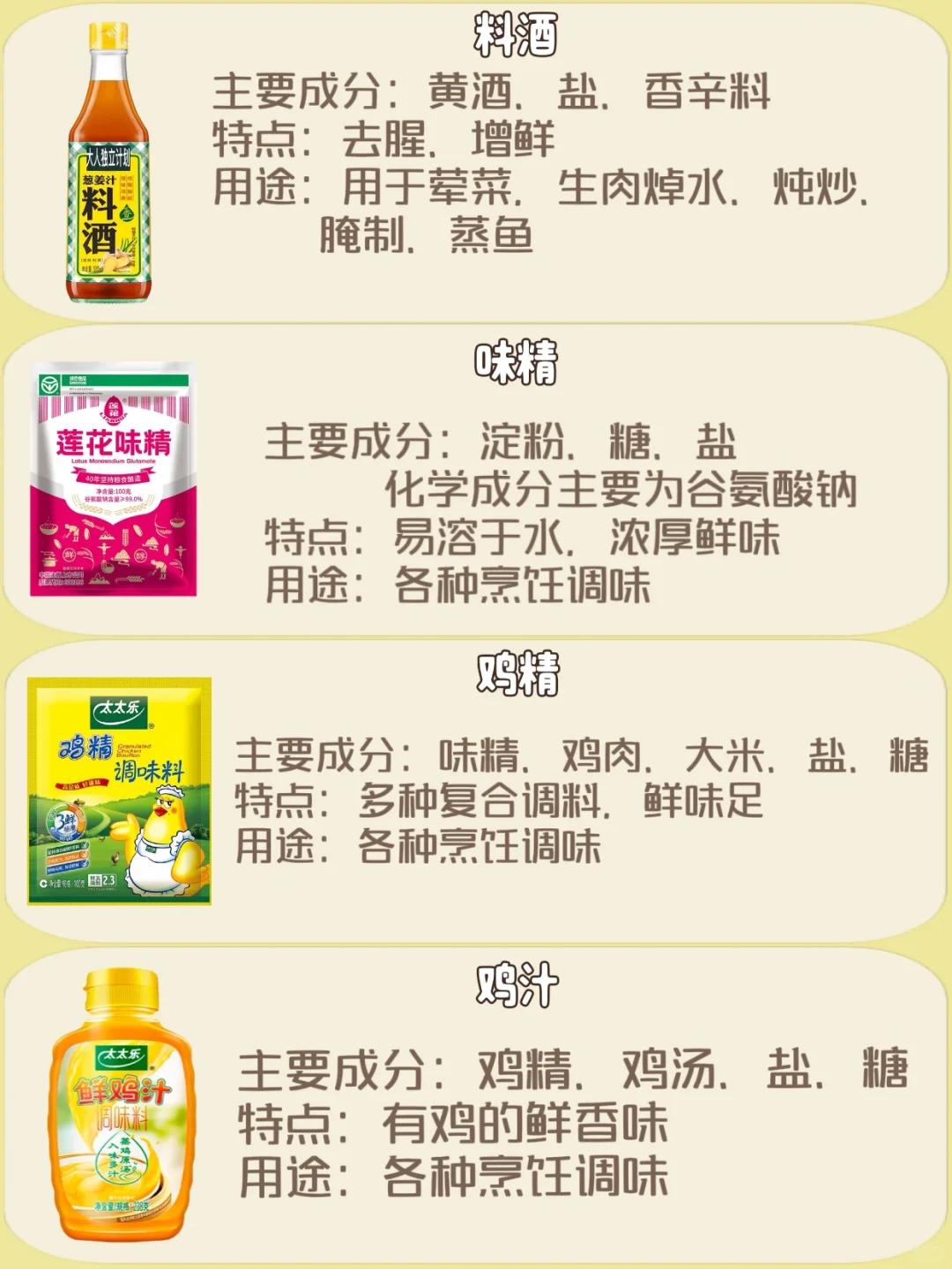 大人独立计划——认识调味品