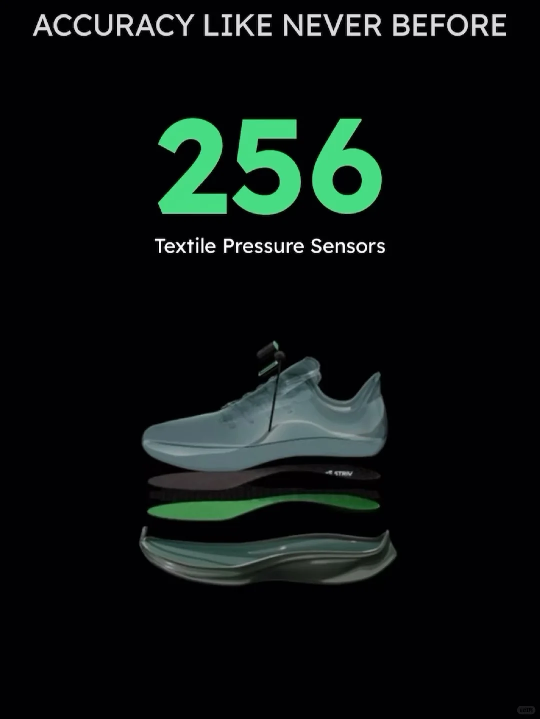 你的鞋垫（E-Insole）未来可能比手机还智能！