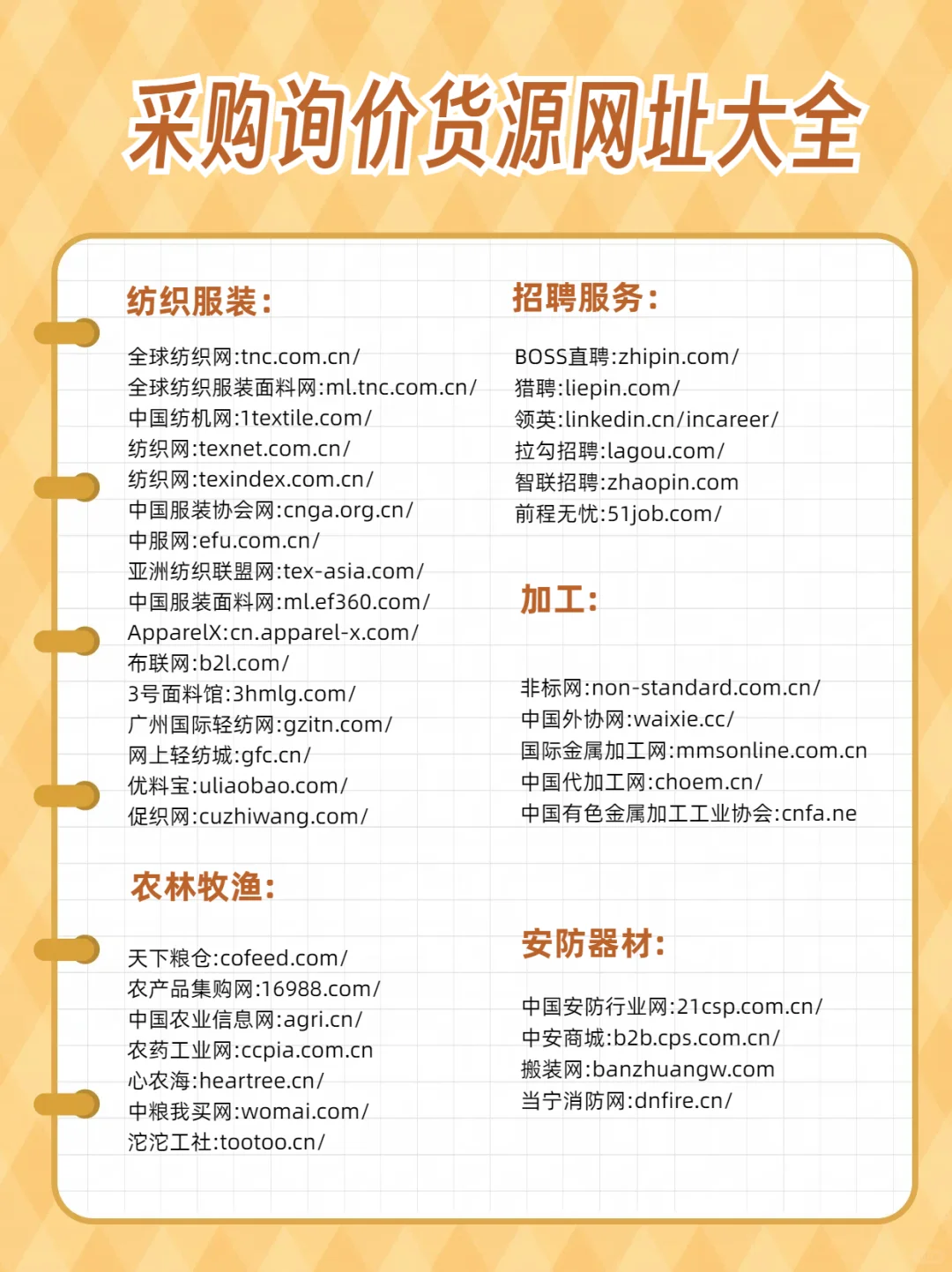 收藏！吐血整理的200+采购询价货源网址！