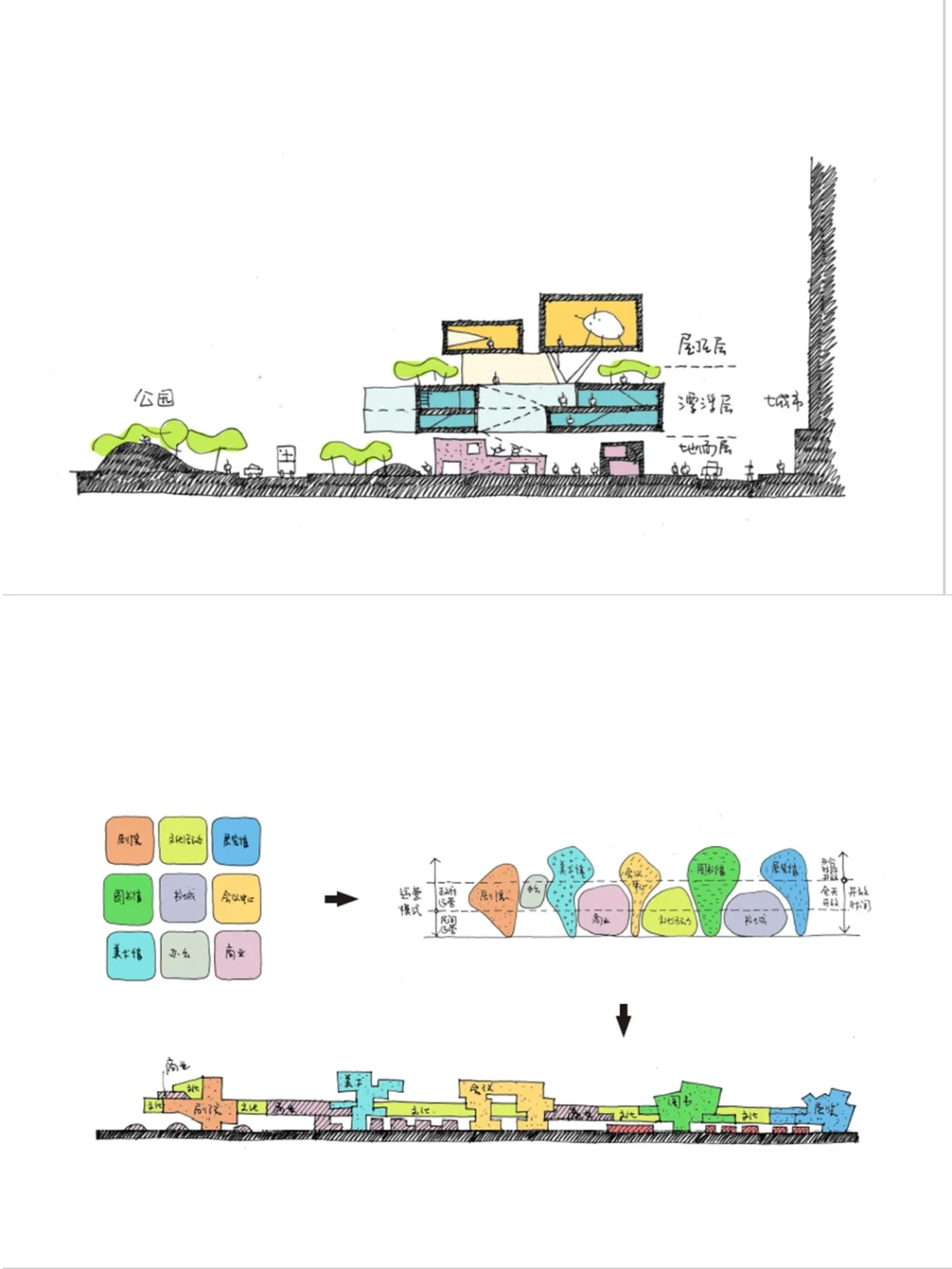 直向建筑_深圳坪山新区文化聚落升起地平线