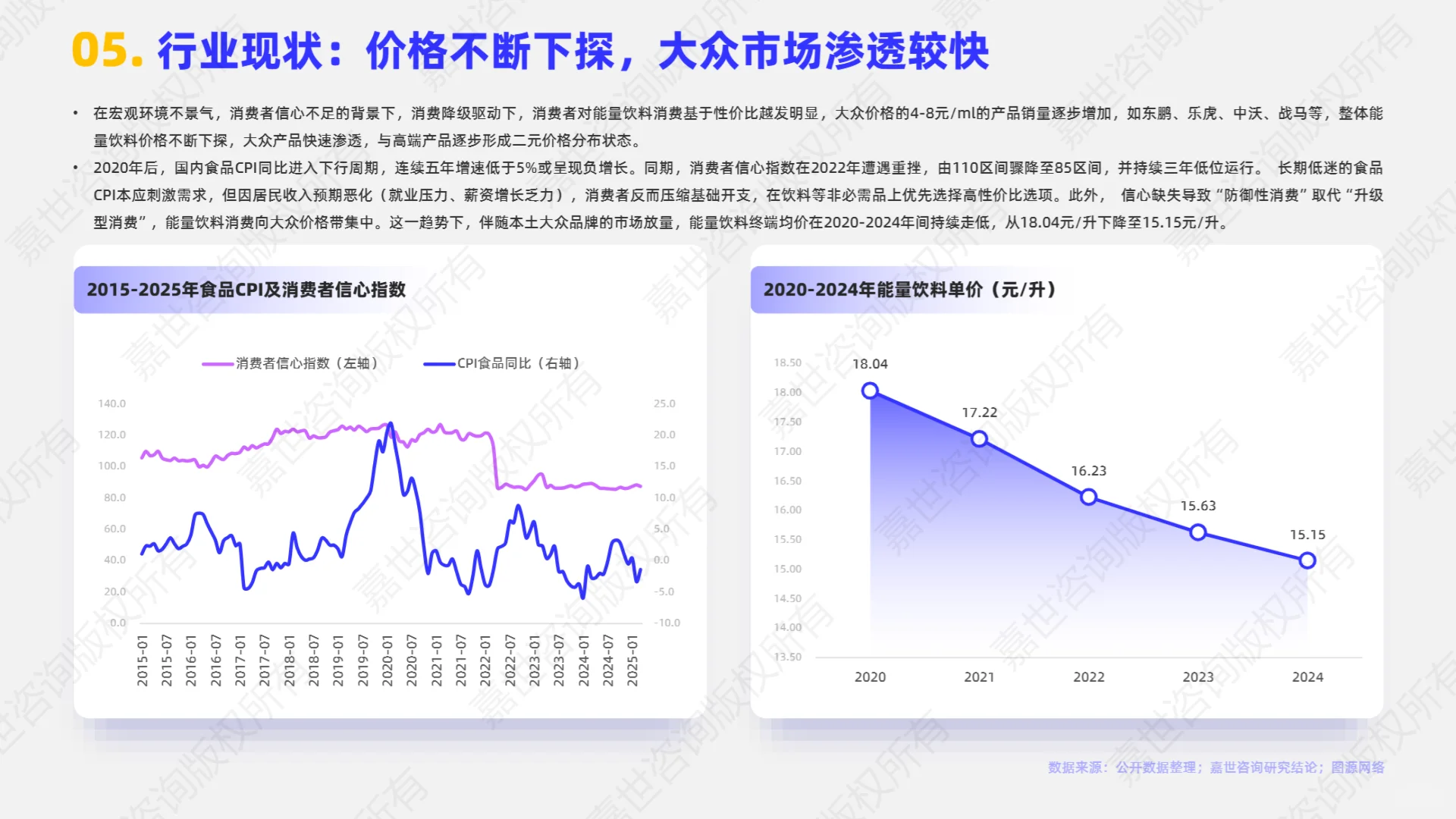 2025年能量饮料市场简析报告