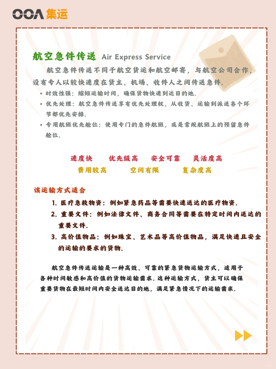 国际物流干货必看?航空货物运输的方式✅