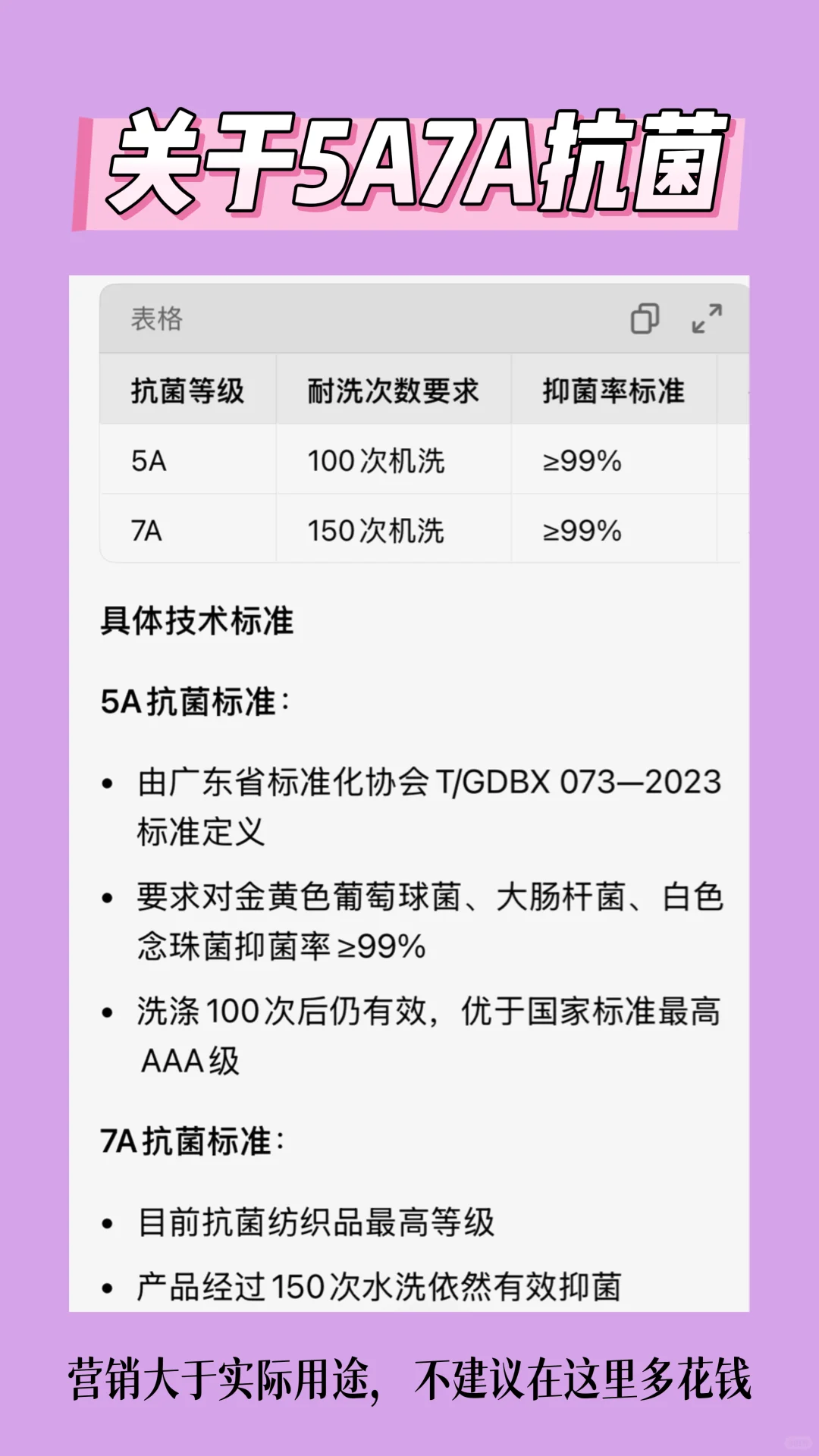棉还是再生纤维素？天然的对抗半成品