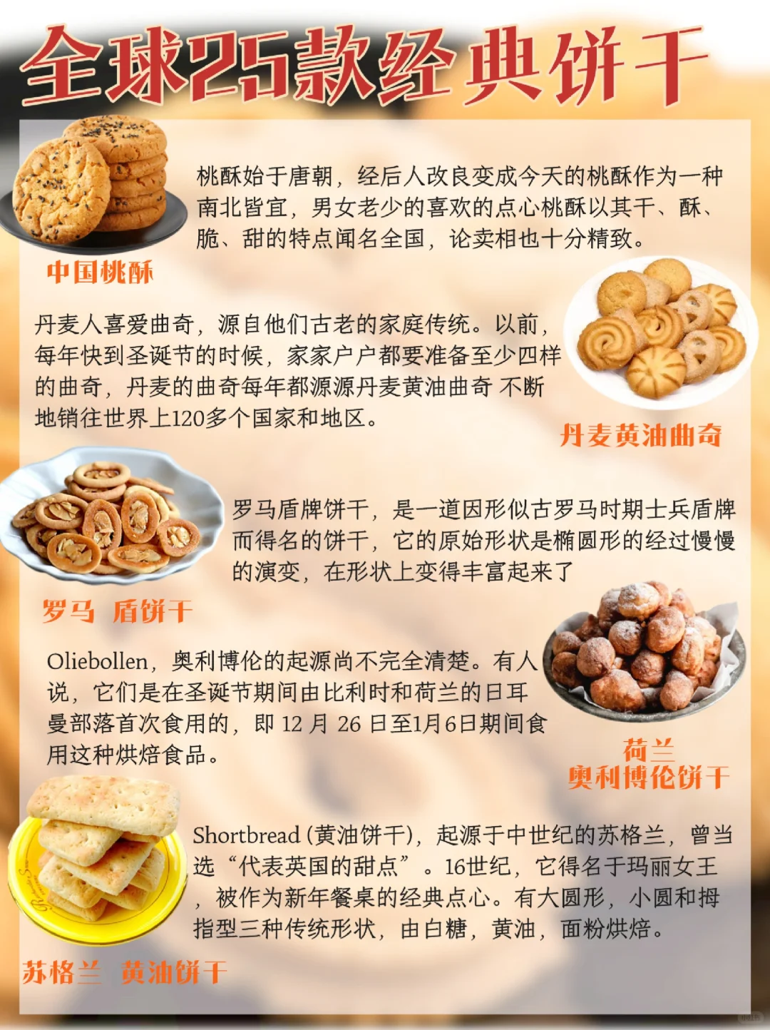 全球25款饼干合集|欢迎烘焙爱好者补充