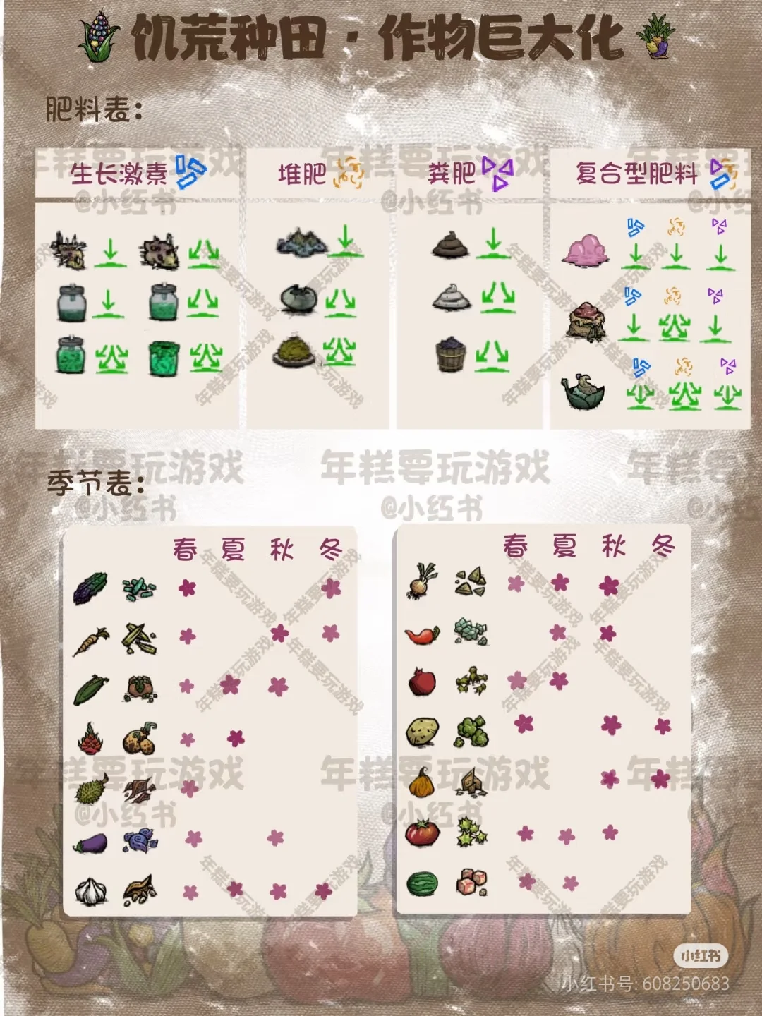 果然种菜是刻在DNA里的