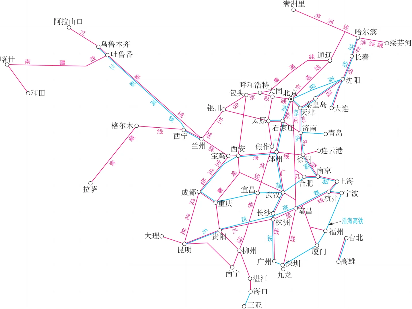 高清地图:铁路干线、水路运输、管道运输…