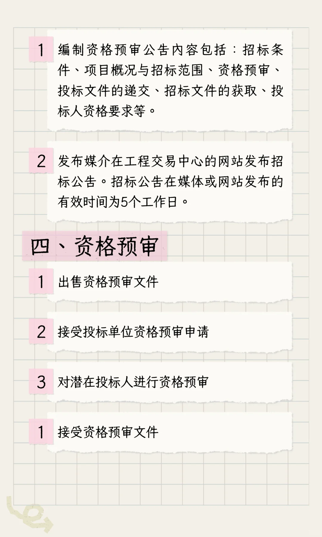 最完整的招投标流程！收藏~